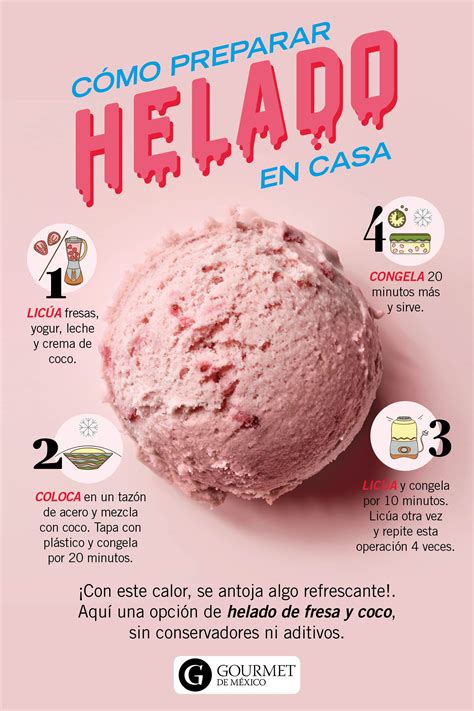 Infografía: Pasos para hacer helado casero