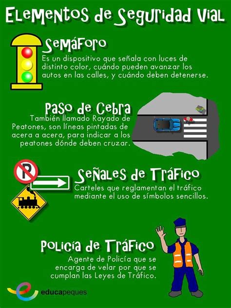 Infografía sobre educación vial para niños