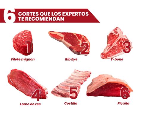 Ejemplos de cortes de carne con denominaciones metonímicas
