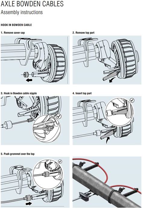 Diagrama de un cable Bowden