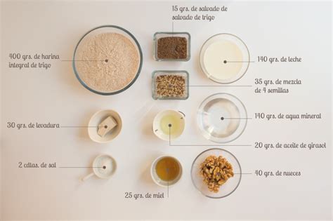 Ingredientes básicos para pudín de pan