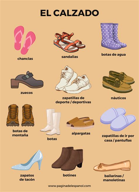 Infografía: Impacto de diferentes tipos de calzado en un vestido celeste
