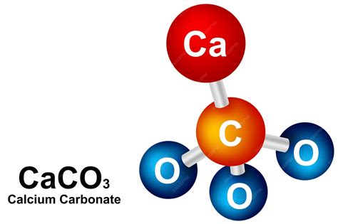 Estructura molecular del carbonato cálcico