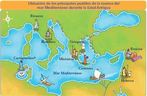 Mapa de la cuenca del Mediterráneo