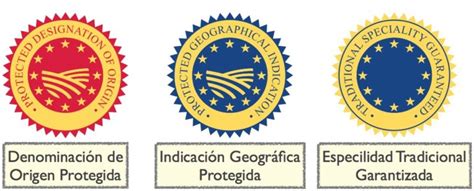Certificaciones D.O.P., I.G.P. y E.T.G. en un contexto de productos italianos