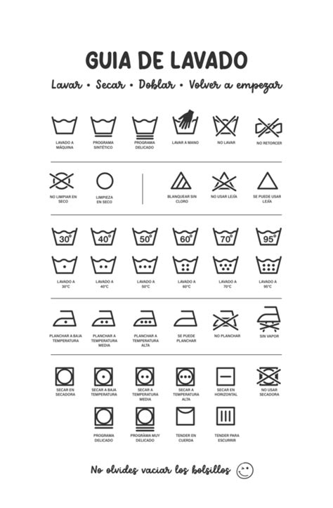 Instrucciones de lavado para ropa de bebé