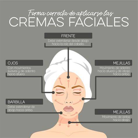 Consejos para la aplicación correcta de cremas antifúngicas