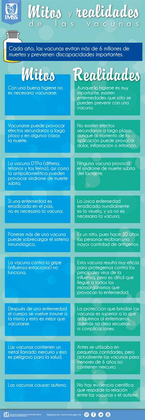 Infografía: Mitos y realidades de las patatas bravas
