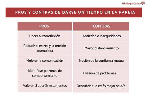 Pros y contras de la masilla en polvo