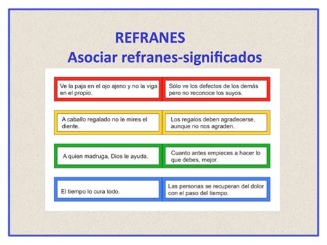 Infografía: Ejemplos de refranes populares y su significado