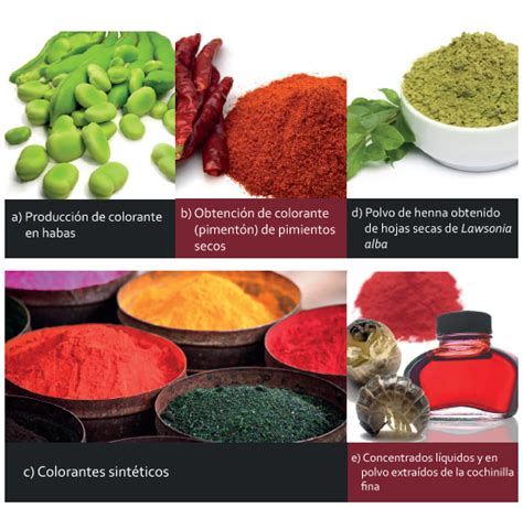 Ejemplos de colorantes naturales y sus fuentes