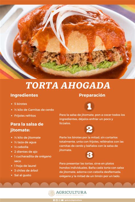 Infografía comparando ingredientes de torta tradicional vs. torta saludable