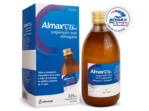 Comparativa: Almax (antiácido) vs. Protector gástrico (IBP)