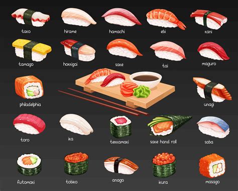 Diferentes tipos de sushi: Makizushi, Uramaki y Nigirizushi