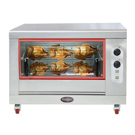 Esquema de un asador de pollos rotatorio
