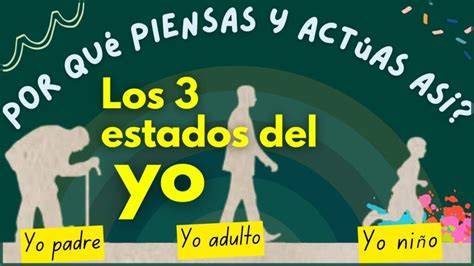 Interacción entre los estados del yo de dos personas