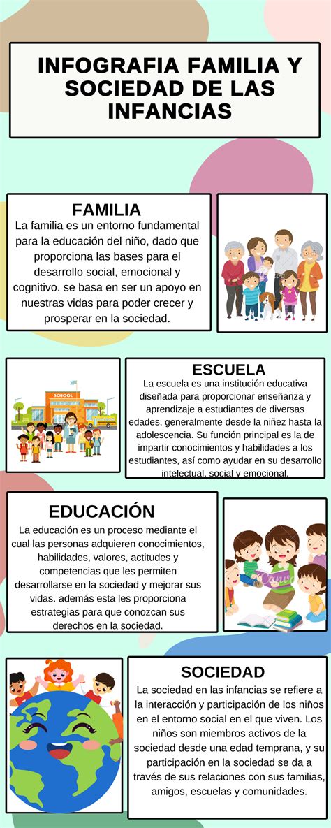 Infografía: Paralelismo entre la familia humana y la familia de productos Coca-Cola