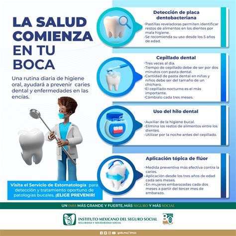 Infografía: Las 8 áreas de la salud bucal protegidas por Oral-B