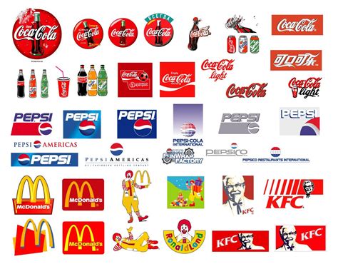 Logotipos de las principales marcas de The Coca-Cola Company