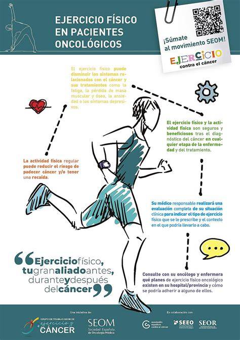 Infografía beneficios del ejercicio en pacientes oncológicos
