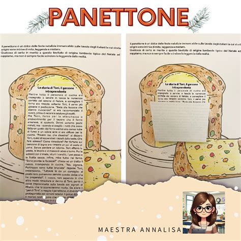 Ilustración de la evolución del panettone