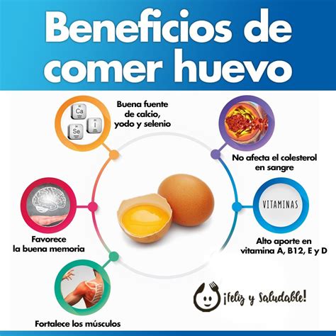 Beneficios del huevo cocido