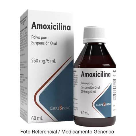 Instrucciones gráficas para la preparación de suspensión oral de amoxicilina