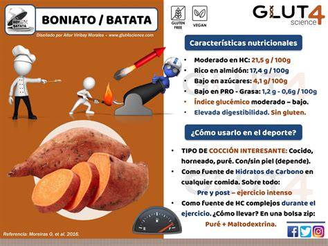 Boniato o batata, diferencias y beneficios nutricionales