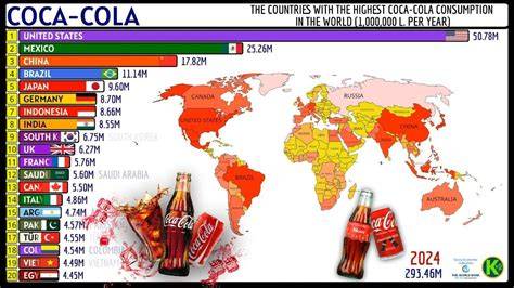 Mapa mundial: Distribución y consumo de Coca-Cola
