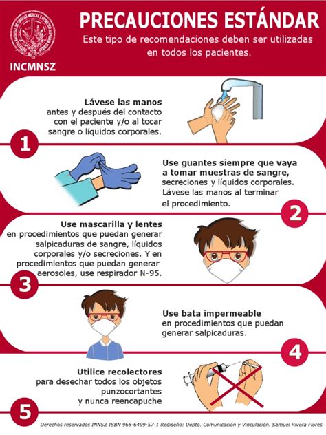 Esquema de las precauciones al usar Gabapentina