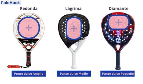 Esquema de las dimensiones recomendadas para una pala de pizza
