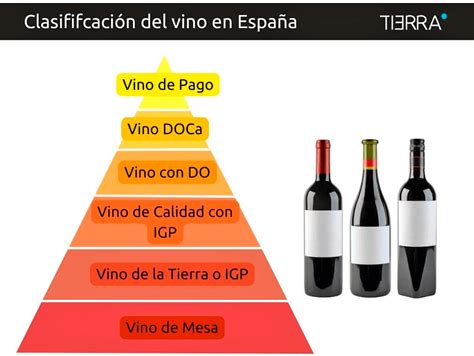 Mapa de Europa con las diferentes denominaciones del vino caliente