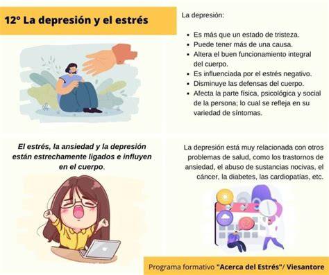 Diagrama de la relación entre estrés, insulina y bienestar