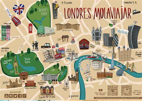 Mapa de Londres con la ubicación de los mejores pie shops