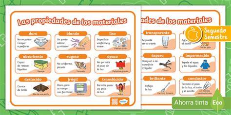 Ilustración de las propiedades de la mousse (suavidad, aireación, sabor)