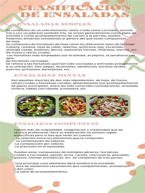 Esquema de clasificación de ensaladas: simples, mixtas y compuestas