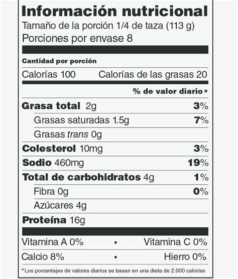 Etiqueta nutricional de un producto alimenticio