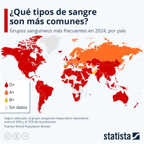Mapa mundial de países que consumen sangre como alimento