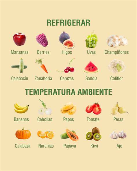 Tabla comparativa de alimentos que no deben refrigerarse
