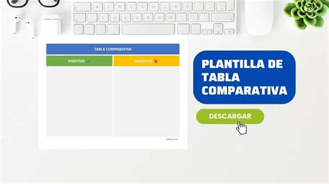 Tabla comparativa de ingredientes en postres Royal