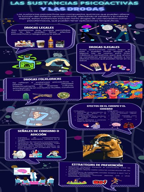 Infografía mostrando las 6 sustancias inflamatorias bloqueadas por Flonase
