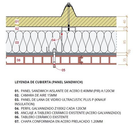 Detalle constructivo de panel sándwich de hormigón