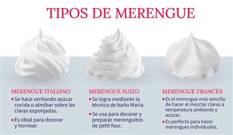 Diferentes tipos de merengue para postres
