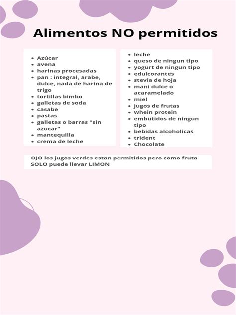 Lista de alimentos permitidos en la dieta anticándida