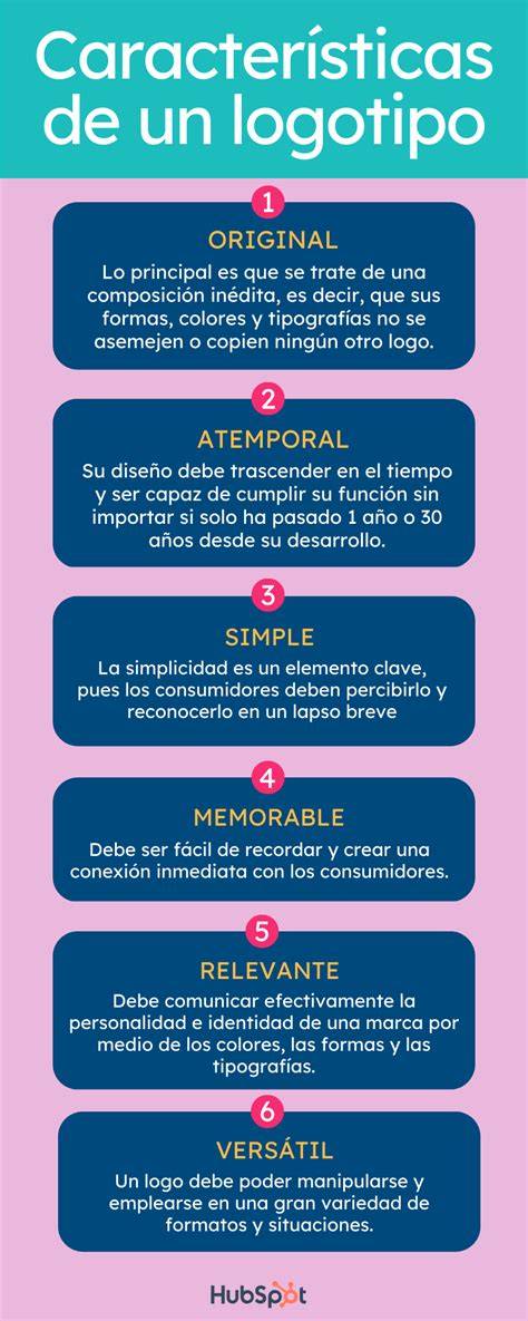 Esquema de las características clave de una camiseta de algodón orgánico