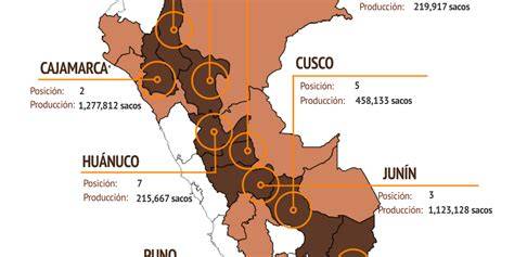 Mapa de regiones productoras de algodón orgánico
