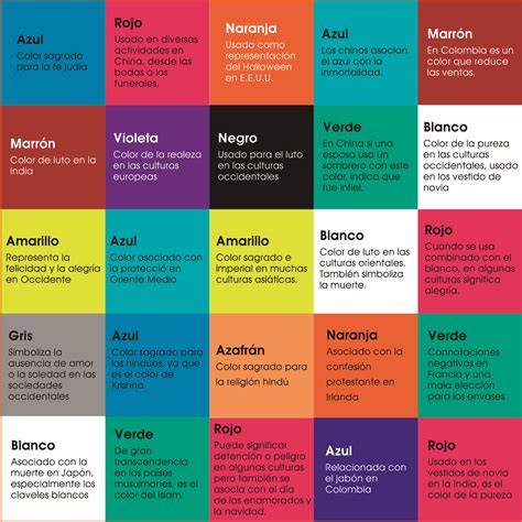 Simbología de los colores en los sueños