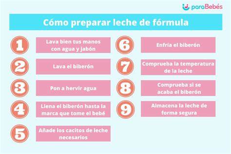 esquema de los pasos para preparar postres de cuchara