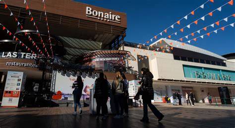 Mapa de ubicación del Centro Comercial Bonaire