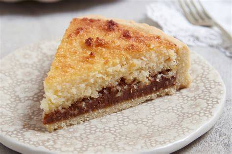 Ingredientes para tarta de coco y dulce de leche